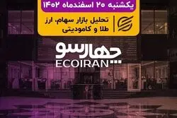 افت شاخص در روز اختلال سامانه‌ها/ بمب خبری خودروسازها ترکید
