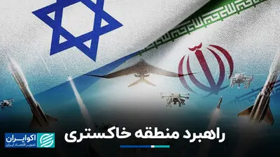 راهبرد منطقه خاکستری