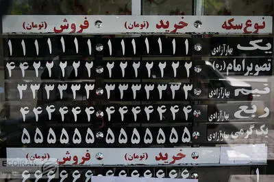 خوش‌بینی سکه به مذاکرات یا چپ‌زنی دلار؟؛ با مذاکره قیمت دلار چند می‌شود؟