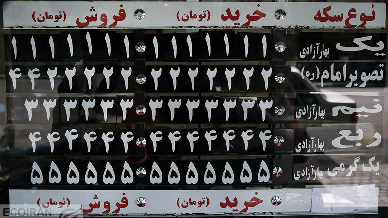خوش‌بینی سکه به مذاکرات یا چپ‌زنی دلار؟؛ با مذاکره قیمت دلار چند می‌شود؟