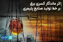 اثر ماندگار کسری برق بر خط تولید صنایع پلیمری