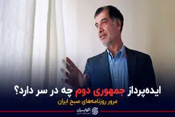 ایده‌پرداز جمهوری دوم چه در سر دارد؟/ پادکست برنامه صبحگاهی مرور روزنامه‌های صبح امروز یک‌شنبه ۱۷ بهمن ۱۴۰۰