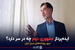 ایده‌پرداز جمهوری دوم چه در سر دارد؟/ پادکست برنامه صبحگاهی مرور روزنامه‌های صبح امروز یک‌شنبه ۱۷ بهمن ۱۴۰۰