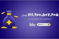 «۱۴۰۴ آرزو برآورده شد»