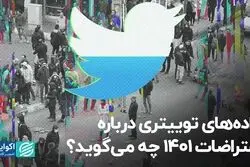 داده‌های توییتری درباره اعتراضات 1401 چه می‌گوید؟