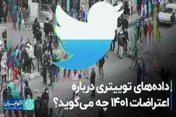 داده‌های توییتری درباره اعتراضات 1401 چه می‌گوید؟