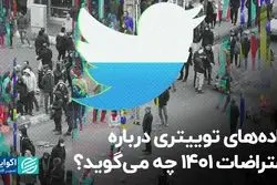 داده‌های توییتری درباره اعتراضات 1401 چه می‌گوید؟