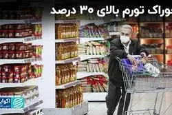 تورم خوراکی‌ها فاصله گرفت: ایستادن بالای ۳۰