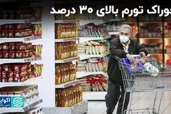 تورم خوراکی‌ها فاصله گرفت: ایستادن بالای ۳۰