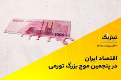 پادکست تیتر یک | اقتصاد ایران در پنجمین موج بزرگ تورمی