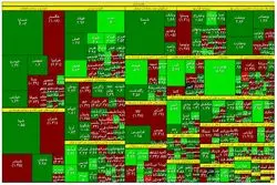 عبور شاخص بورس از مرز حساس