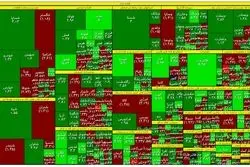 عبور شاخص بورس از مرز حساس