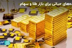 داده‌های حیاتی برای بازار طلا و سهام