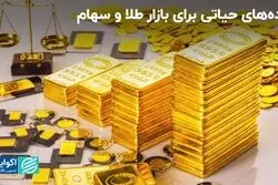 داده‌های حیاتی برای بازار طلا و سهام