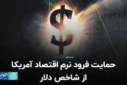  حمایت فرود نرم اقتصاد آمریکا از شاخص دلار