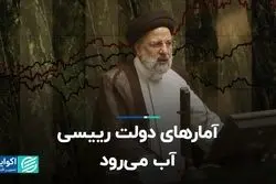 آمارهای دولت رییسی آب می‌رود   