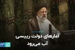 آمارهای دولت رییسی آب می‌رود   