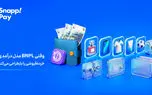 وقتی BNPL مدل درآمدی خرده‌فروشی را بازطراحی می‌کند