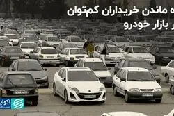 کاهش فاصله میان عرضه و تقاضا با لیزینگ خودرو