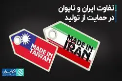 تفاوت ایران و تایوان در حمایت از تولید