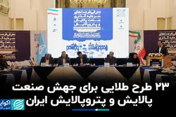 23 طرح طلایی برای جهش صنعت و پتروپالایش ایران