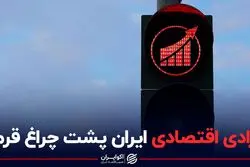 آزادی اقتصادی ایران پشت چراغ قرمز