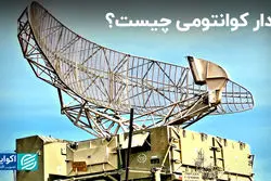 رادار کوانتوم آینده امنیت آسمان‌ها را تضمین می‌کند