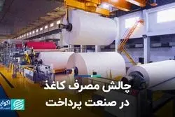 چالش مصرف کاغذ در صنعت پرداخت