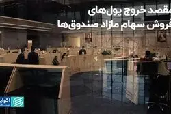 مقصد خروج پول‌های فروش سهام مازاد صندوق‌ها