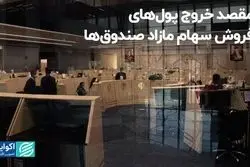 مقصد خروج پول‌های فروش سهام مازاد صندوق‌ها