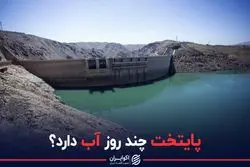 پایتخت چند روز آب دارد؟