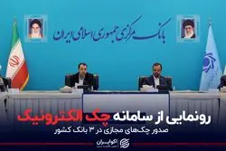 رونمایی از سامانه چک الکترونیک