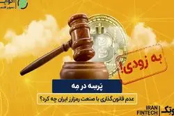 پرسه در مه | ویژه برنامه اکوتک
