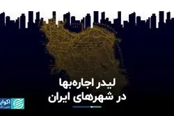 لیدر اجاره‌بها در شهرهای ایران