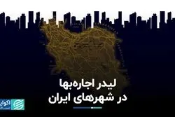 لیدر اجاره‌بها در شهرهای ایران