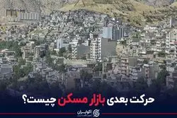 حرکت بعدی بازار مسکن چیست؟