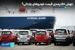 جهش 50درصدی قیمت خودروهای وارداتی؟