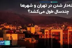 خانه‌دار شدن در تهران چند برابر شهرستان طول می‌کشد؟