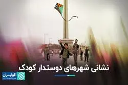 کودکان در کدام شهرها احساس بهتری دارند؟