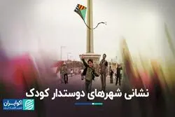 کودکان در کدام شهرها احساس بهتری دارند؟
