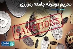 زیرپوست جامعه رمزارزی ایران