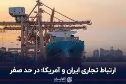 ارتباط تجاری ایران و آمریکا؛ در حد صفر