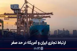 ارتباط تجاری ایران و آمریکا؛ در حد صفر