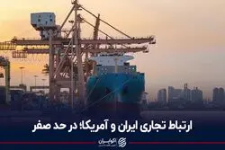 ارتباط تجاری ایران و آمریکا؛ در حد صفر