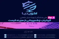 قسمت دوم اکوپدیا | متر سود و زیان در اقتصاد