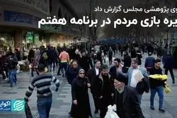 نگاه برنامه هفتم توسعه به تشکل‌های اجتماعی