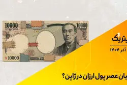 تیتر یک |  پایان عصر پول ارزان در ژاپن؟
