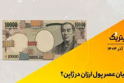تیتر یک |  پایان عصر پول ارزان در ژاپن؟