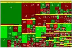 نقشه بورس در نیمه معاملات سه‌شنبه / ریزش فولادی‌ها و پالایشی‌ها 