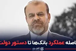 دست انداز بزرگ مقابل وعده رستم قاسمی